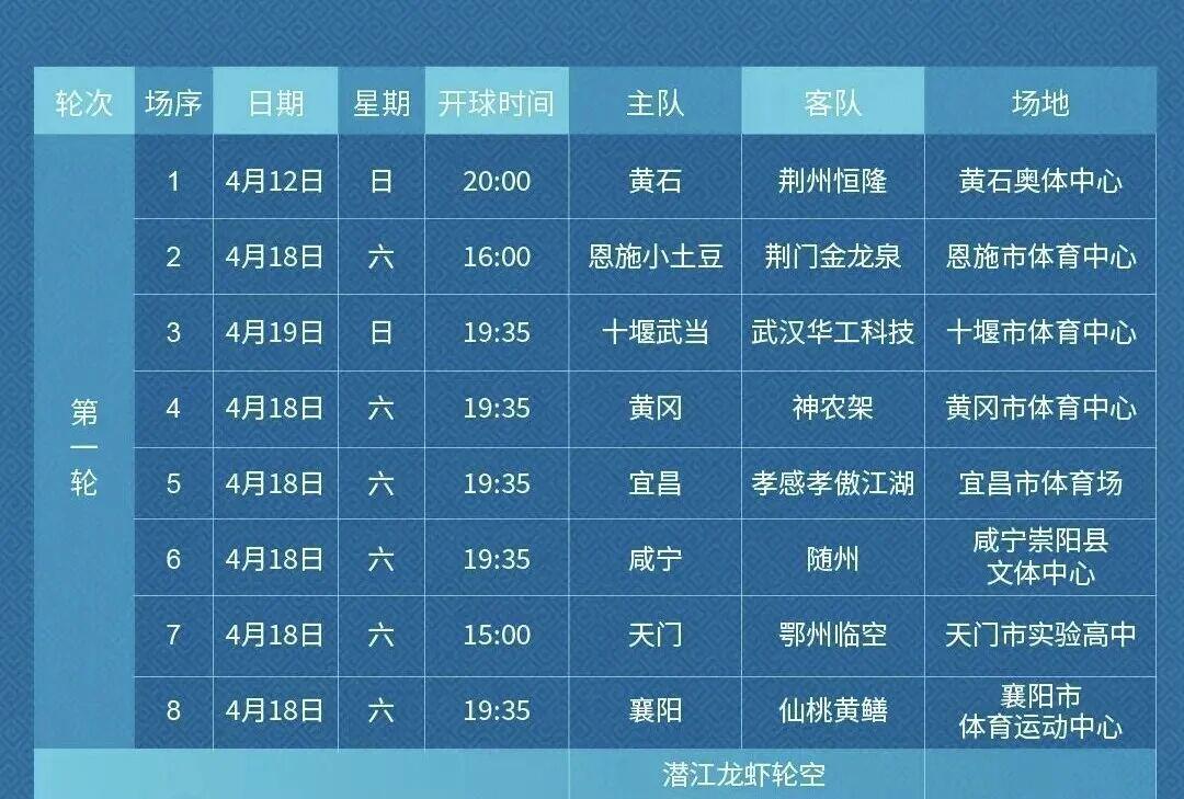开云体育网站-“楚超”首轮比赛开票!4月8日晚开抢,各大赛区等你来